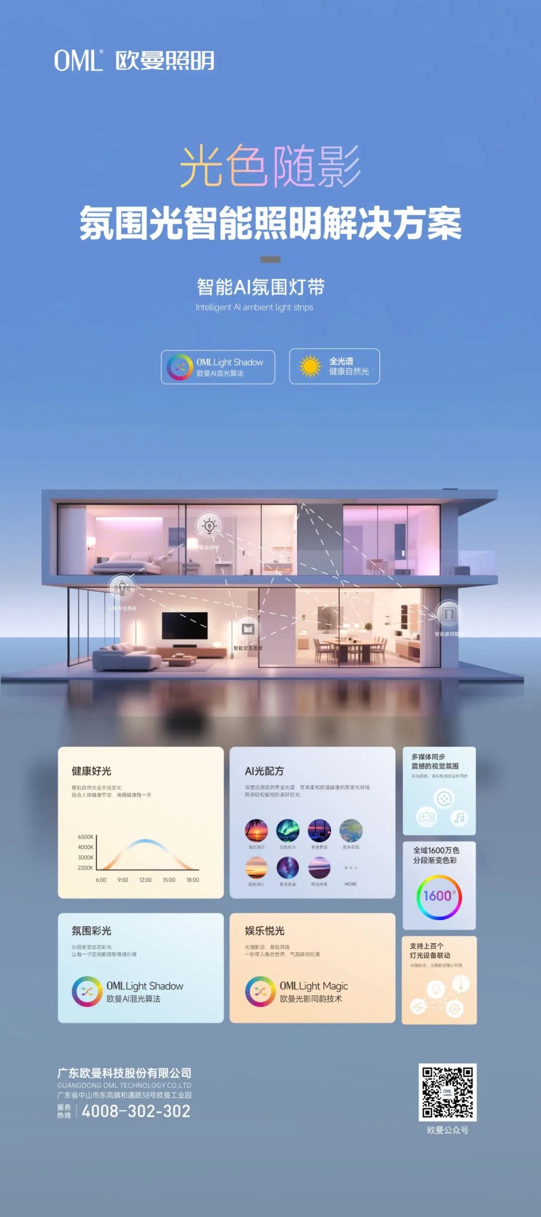 氛围光解决方案.JPG