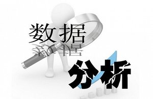 文章附图
